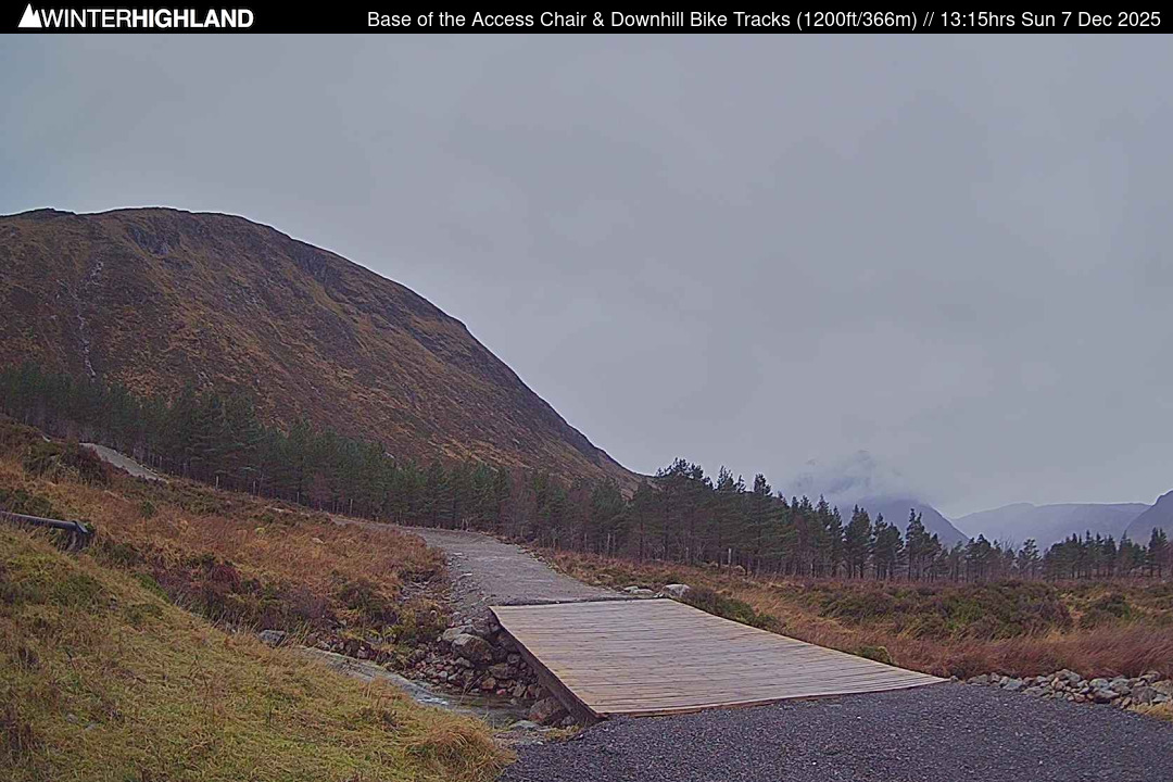 Web Cam Currently Unavailable