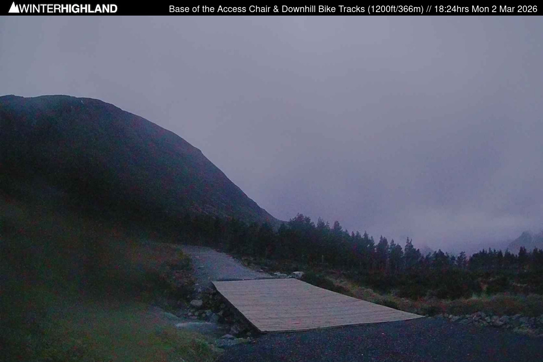 Web Cam Currently Unavailable