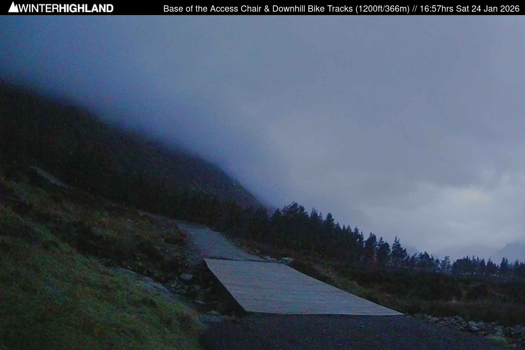 Web Cam Currently Unavailable