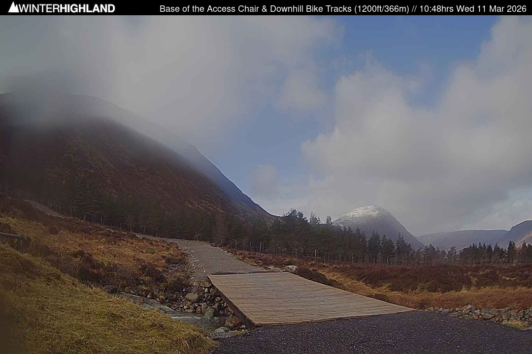 Web Cam Currently Unavailable