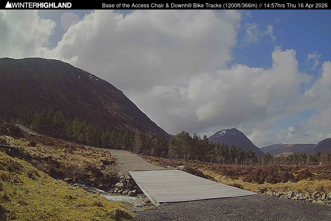 Web Cam Currently Unavailable