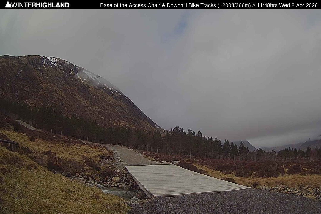 Web Cam Currently Unavailable