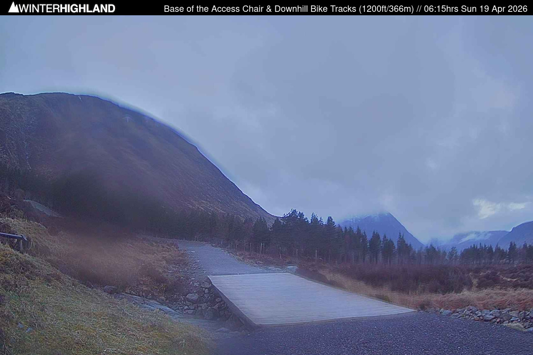 Web Cam Currently Unavailable