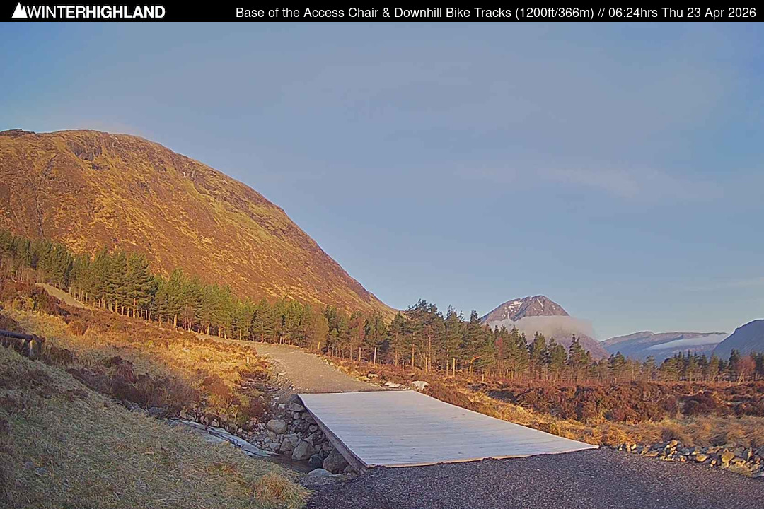 Web Cam Currently Unavailable