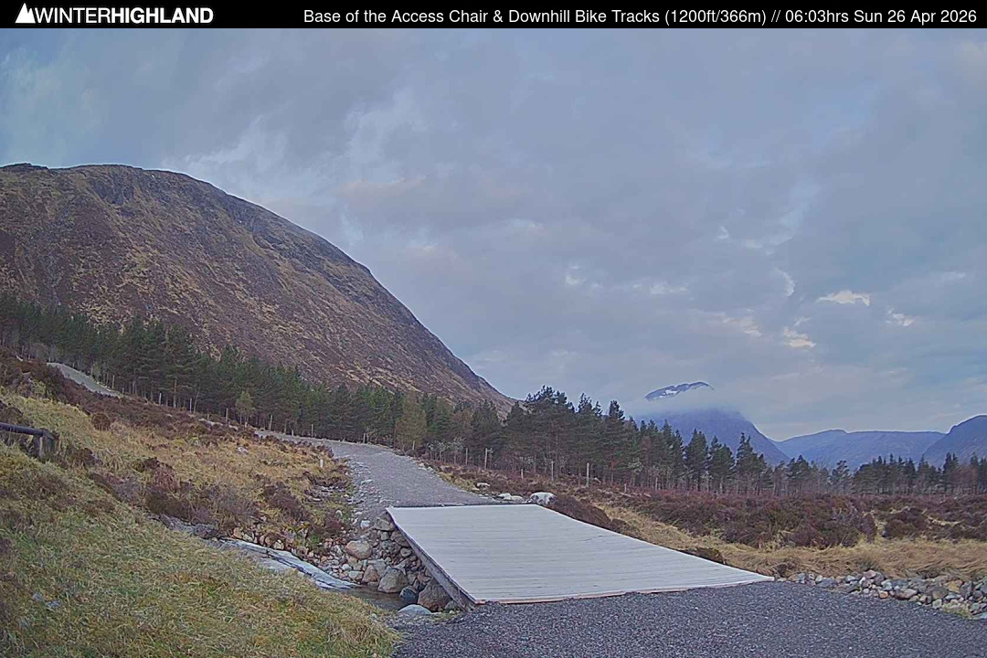 Web Cam Currently Unavailable