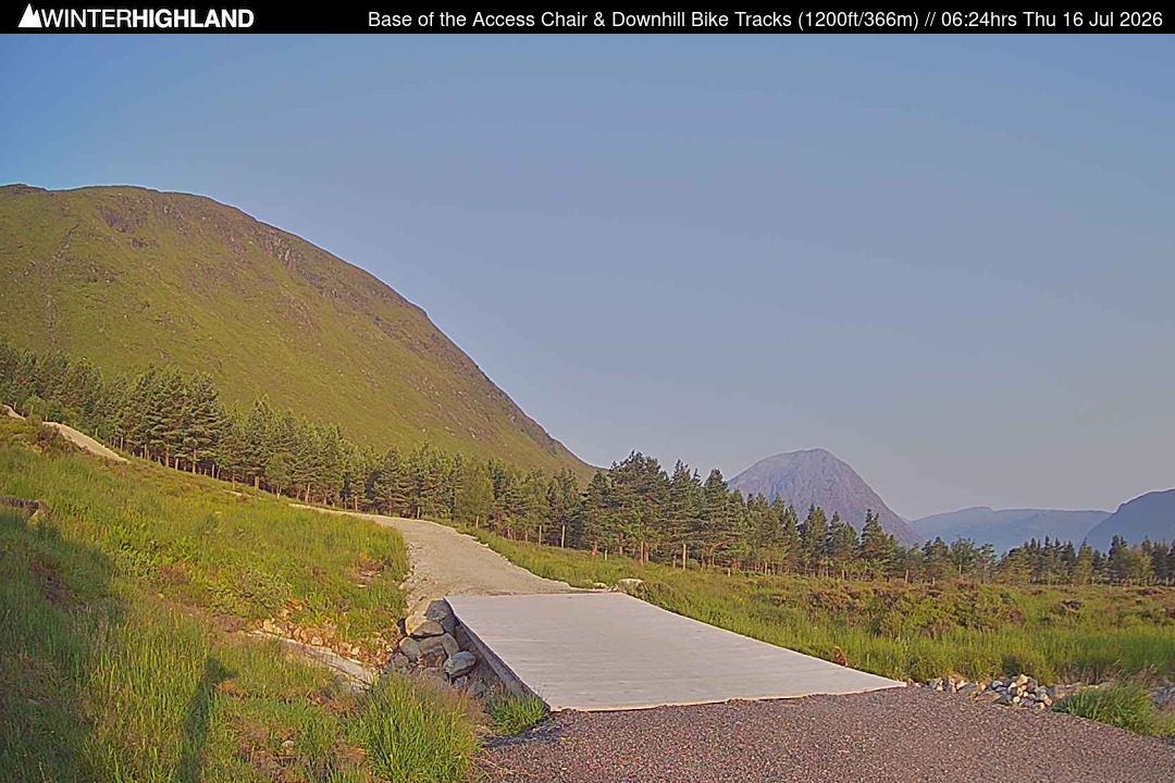 Web Cam Currently Unavailable