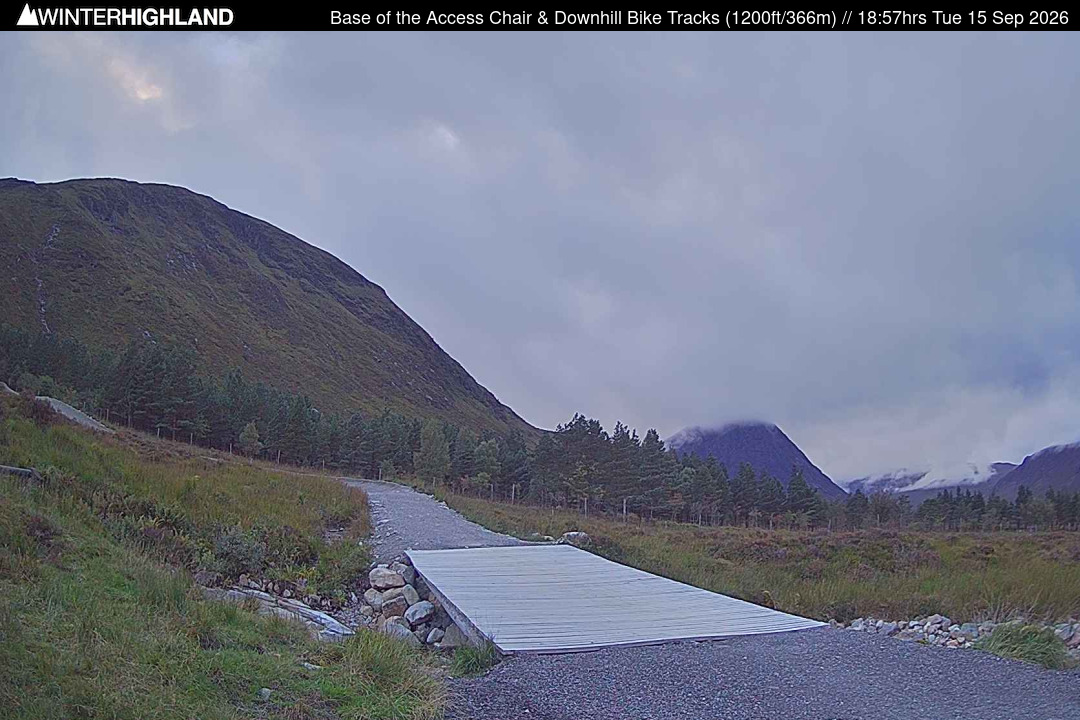 Web Cam Currently Unavailable