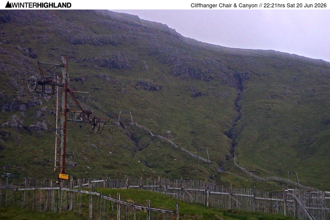 Web Cam Currently Unavailable