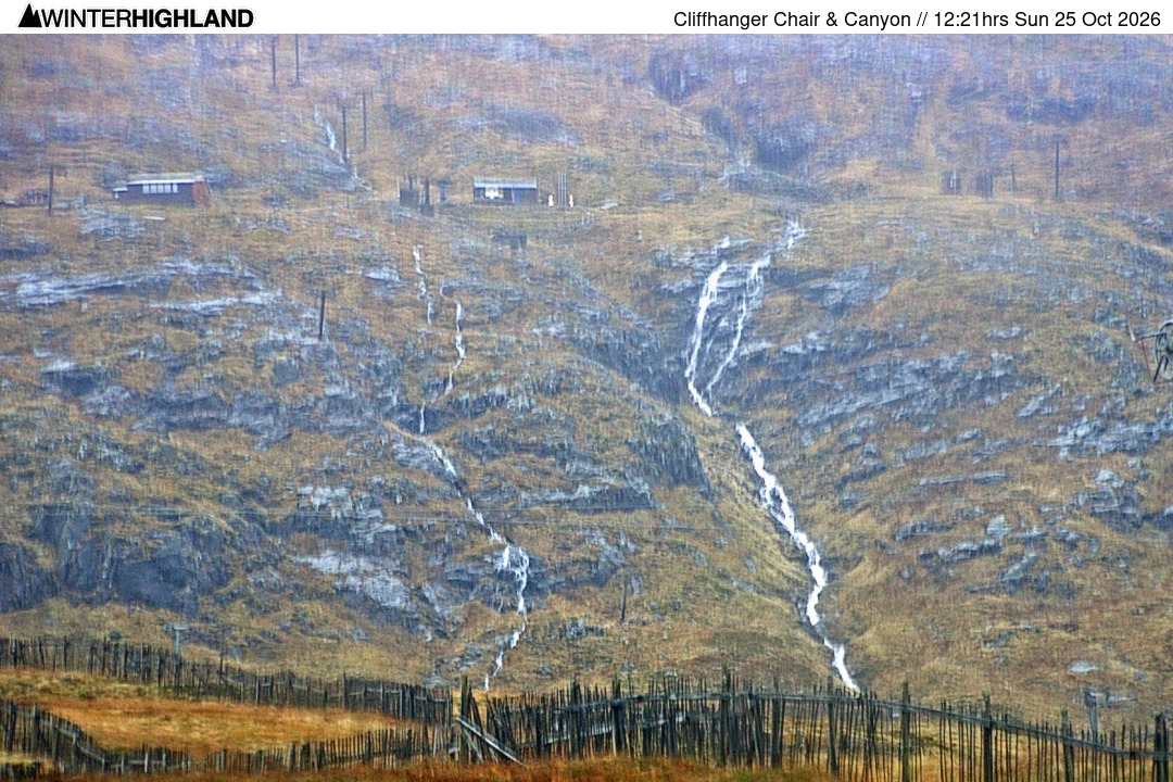 Web Cam Currently Unavailable