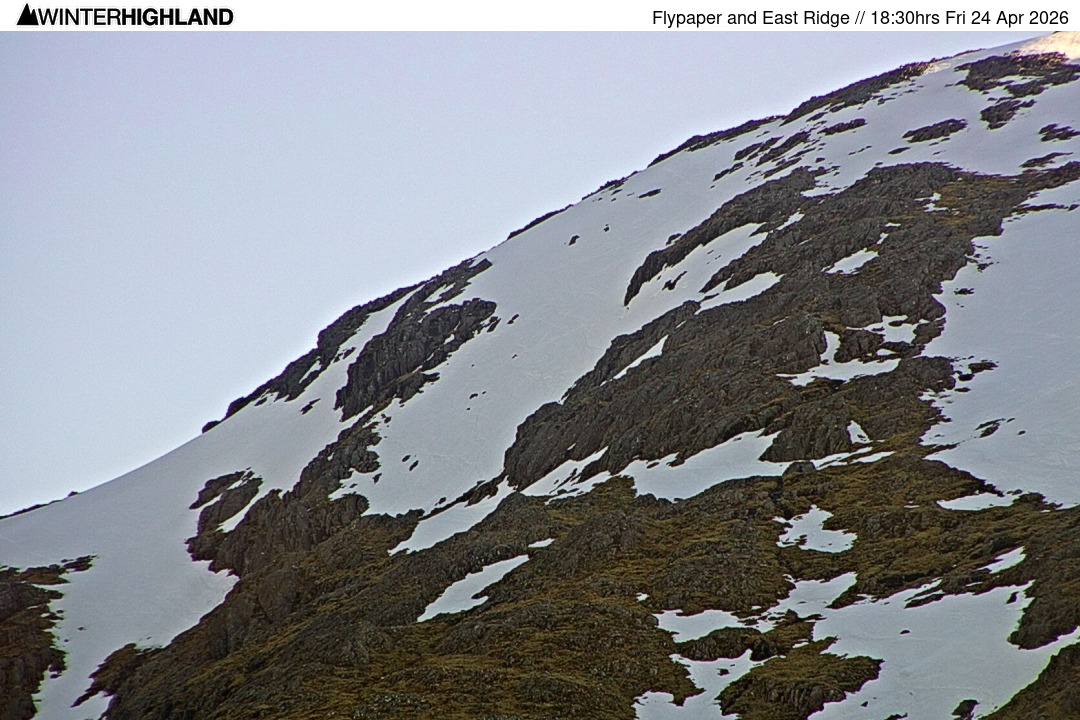 Web Cam Currently Unavailable