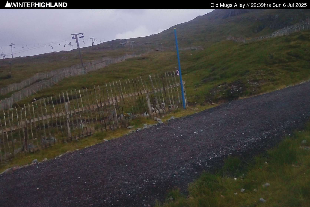 Web Cam Currently Unavailable