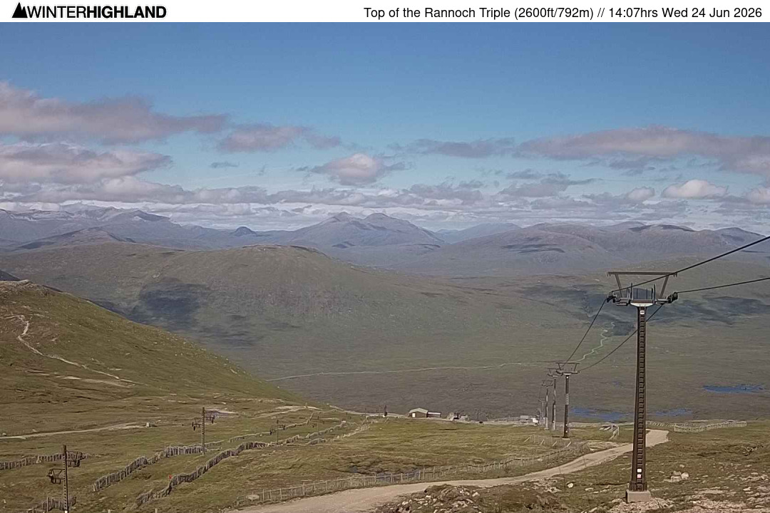 Web Cam Currently Unavailable