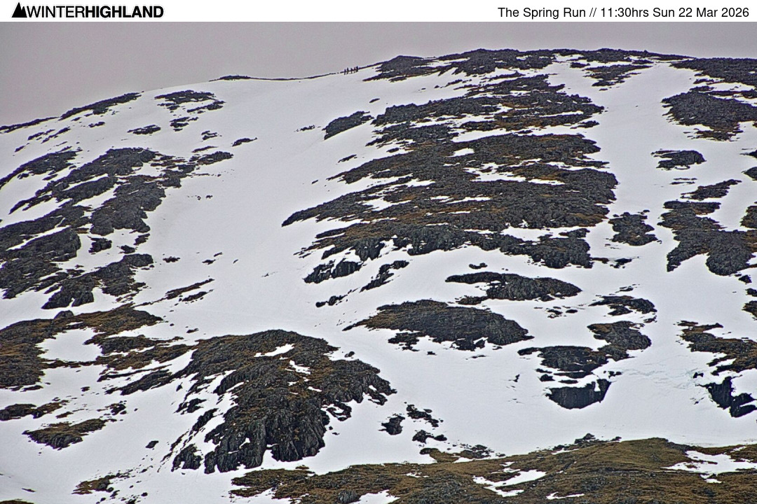 Web Cam Currently Unavailable